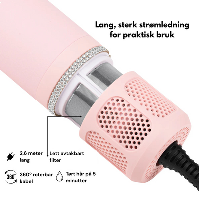 Sohoo Silky Styler 7i1