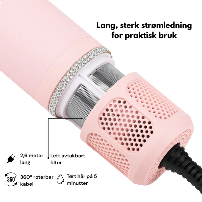 Sohoo Silky Styler 7i1