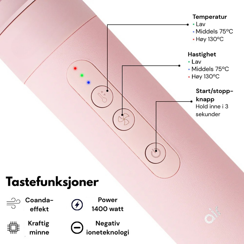 Sohoo Silky Styler 7i1