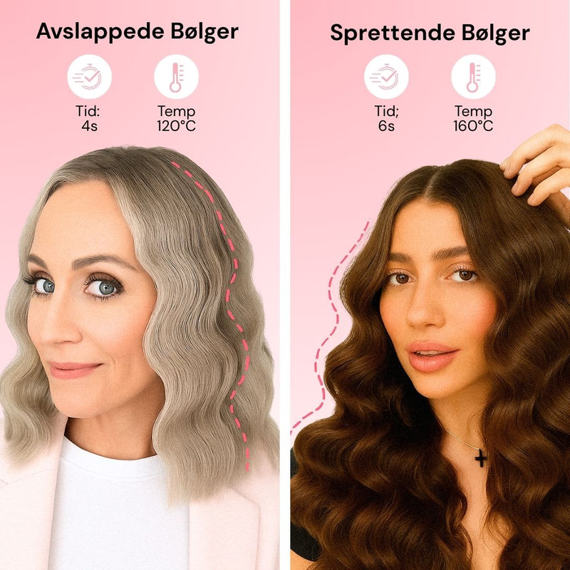 Sohoohair Wavy Pro